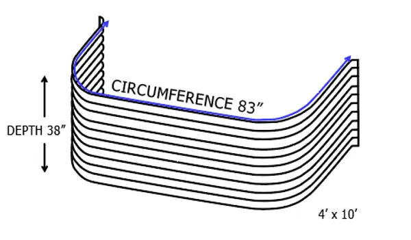 Measuring Guide